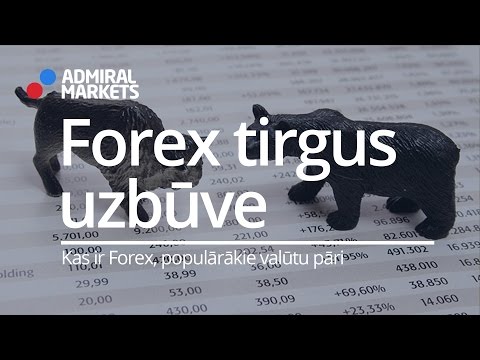 Bitcoin naudas pelnīšana iemācīties bitcoin tirdzniecību tiešsaistē forex tirdzniecības uzņēmums latvija