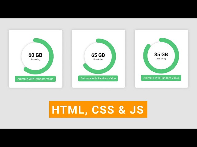 Circular Progress Bar with Animation | HTML, CSS, and JavaScript Circular Progress Bar with Animation | HTML, CSS, and JavaScript