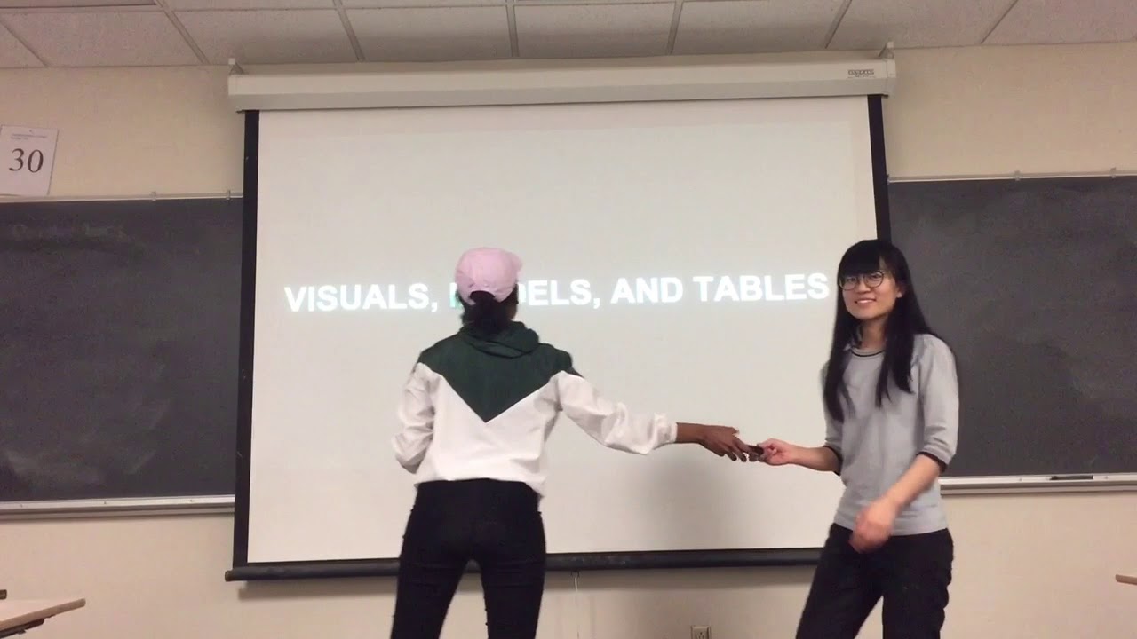 STAT 220 - GROUP PROJECT