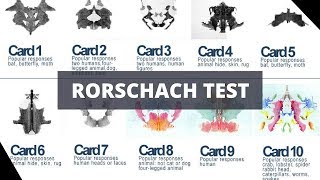 Rorschach Test | Inkblot | Psychological Testing - Reveal your deepest truth