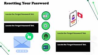 How to Sign In to Kronos App | Kronos Training Guide | Kronos Tutorial Walkthrough
