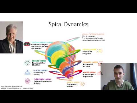 Vergleich Reinventing Organizations und Spiral Dynamics - von Lino Zeddies