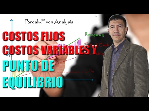 FIXED COSTS, VARIABLE COSTS AND BREAK-EVEN ANALYSIS