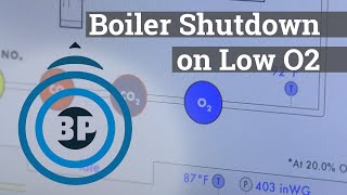 Boiler Shutdown on Low O2 - Boiling Point