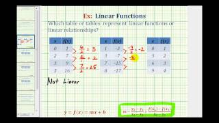Ex:  Determine Which Tables Represent a Linear Function or Linear Relationship