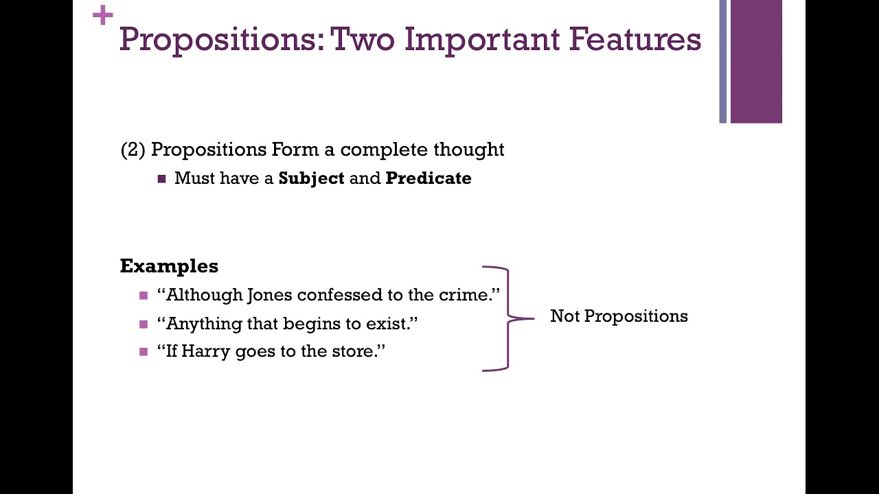 What are the two modes in which a proposition can be stated?