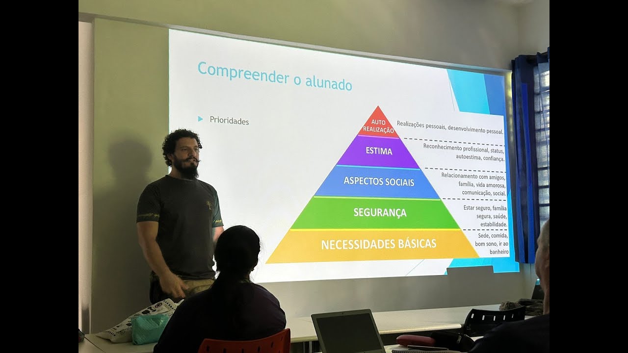 ANÁLISE DO LIVRO "AULA NOTA 10 - Doug Lemov"