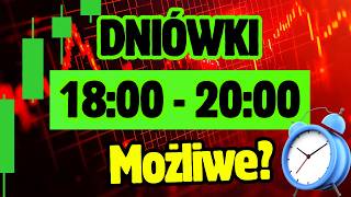 Dniówka w 2h?! Poznaj Wykres i Strategię.[1 Część] [✨Warsztatowe Nagranie]