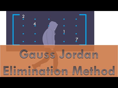 Gauss Elimination Method For Solving A System Of Linear Algebraic Equations #gauss #gausselimination