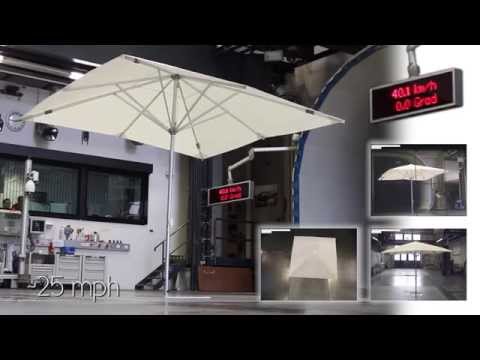 CARAVITA TestLab - Sonnenschirm Primus 3x3m im Windkanal | Sunshade Primus in the wind tunnel