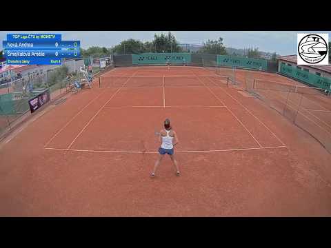 Kurt 4 18.6.2020 TOP Liga ČTS by MONETA - TJ Spoje Praha