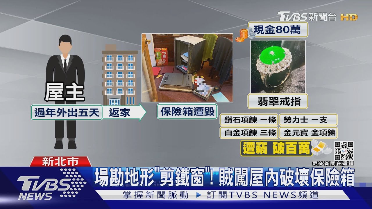 離家五天!驚見保險箱被拆 百萬珠寶遭竊