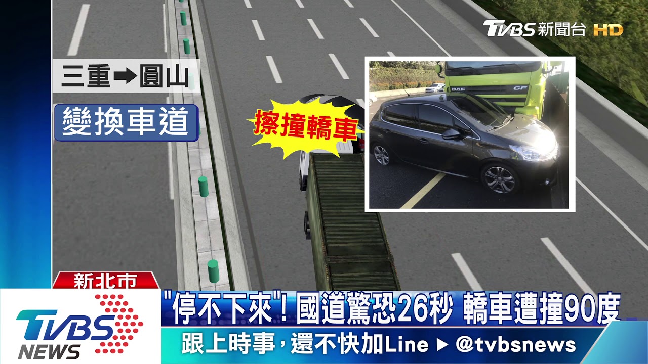 國道驚魂26秒! 轎車換道遭貨車推撞500米