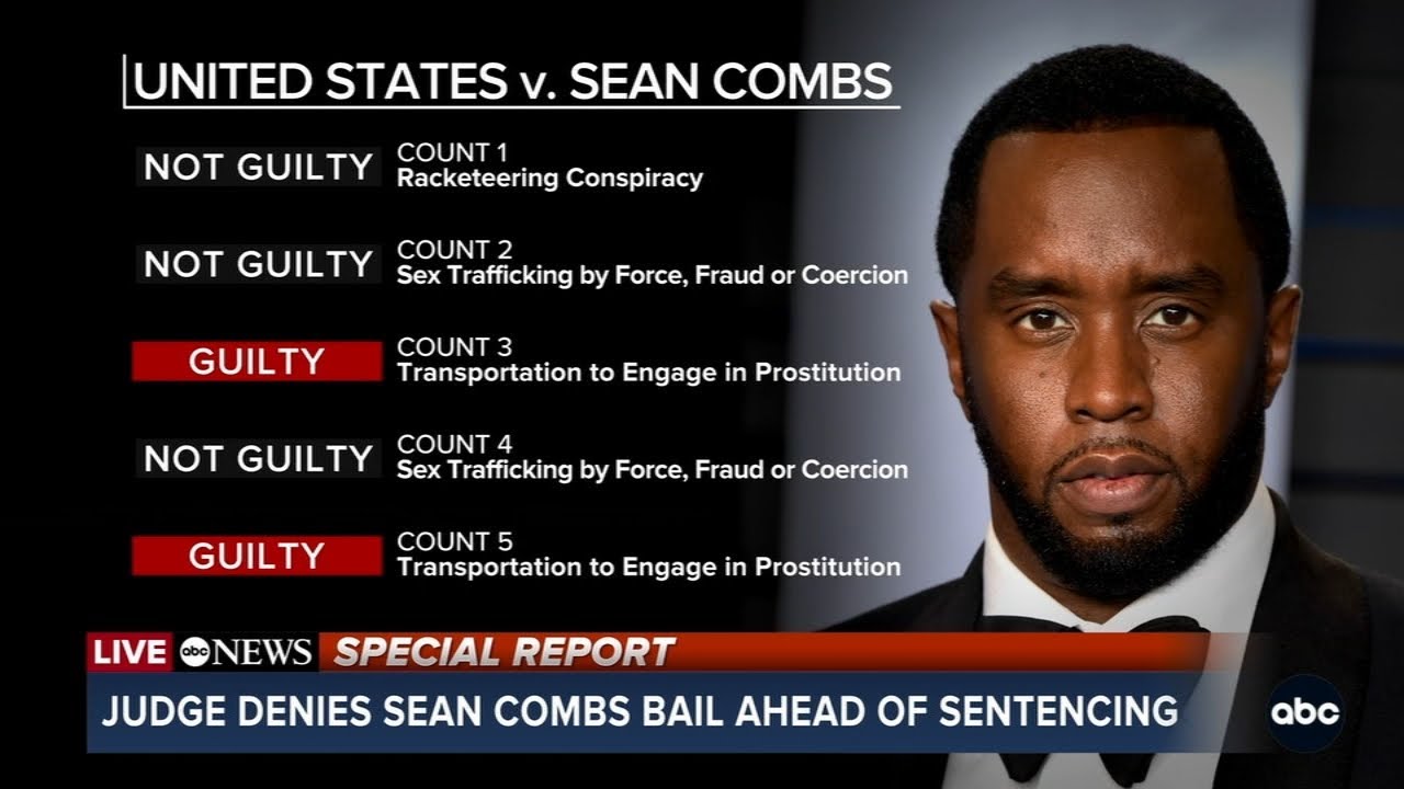 Sean 'Diddy' Combs denied bail