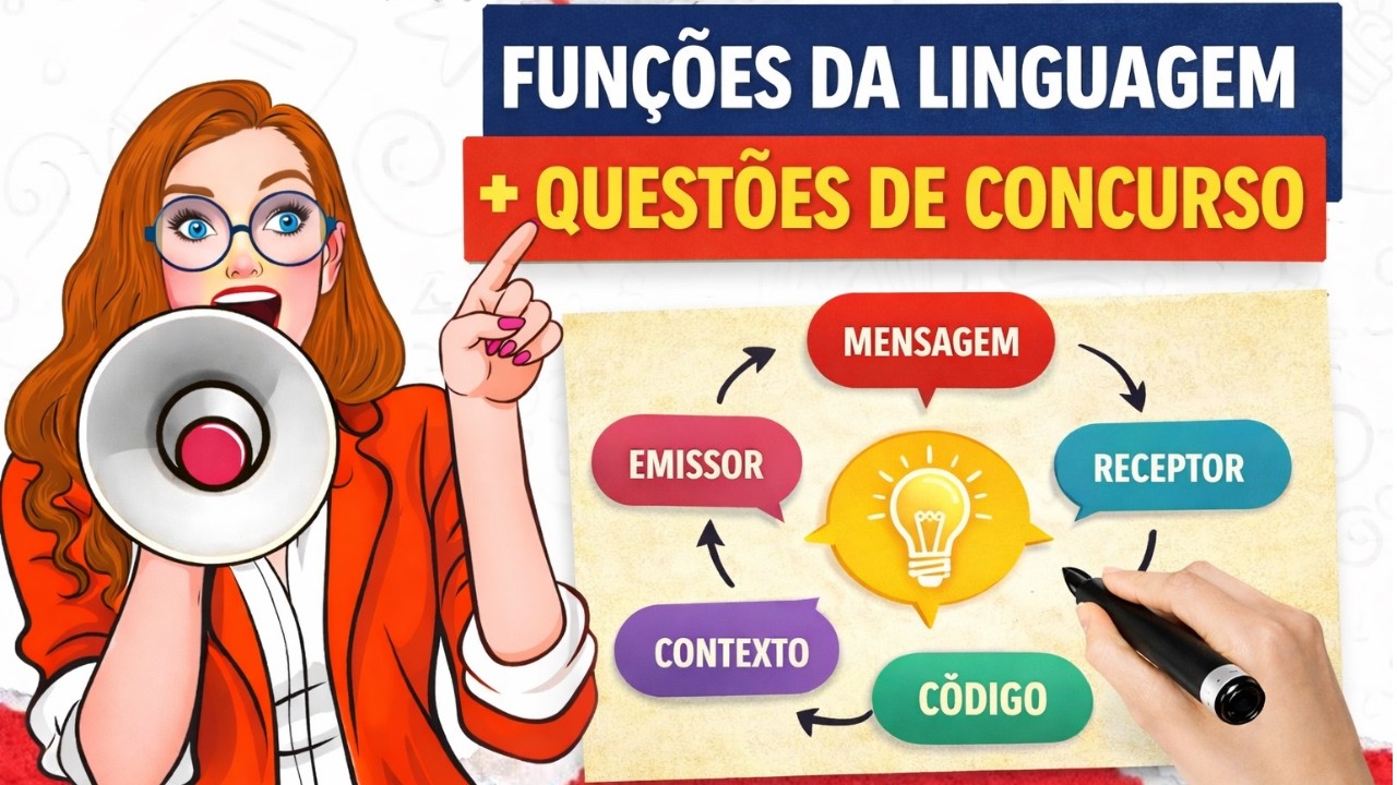 ✅ Atualização: FUNÇÕES DA LINGUAGEM + Teste