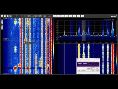 Sporadic E Reception in Scotland 88.3FM Mistral FM, Le Lavandou, France