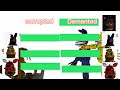 Corrupted Vs Demented With Heatlhbars