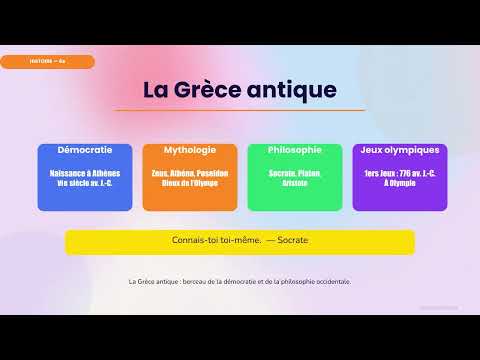 Boucle complète collège EDUCASCREEN