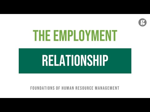 Introduction to Managing Human Resources