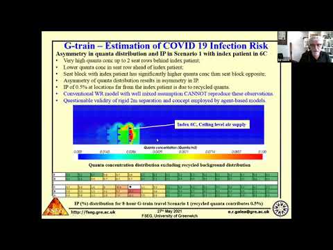 Prof. Ed Galea | FSEG COVID19 Mitigation Analysis using CFD and Agent Based Models