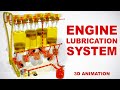 Engine lubrication system / How does it work? (3D animation)
