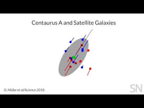 Centaurus A  and its satellite galaxies | Science News