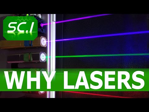 ENERGY WEAPONS in SCI-FI | The types of energy weapons and why they show up so much.