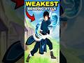 The WEAKEST Bending Ability In Avatar Avatar The Last Airbender Katara Vs Zuko Explained