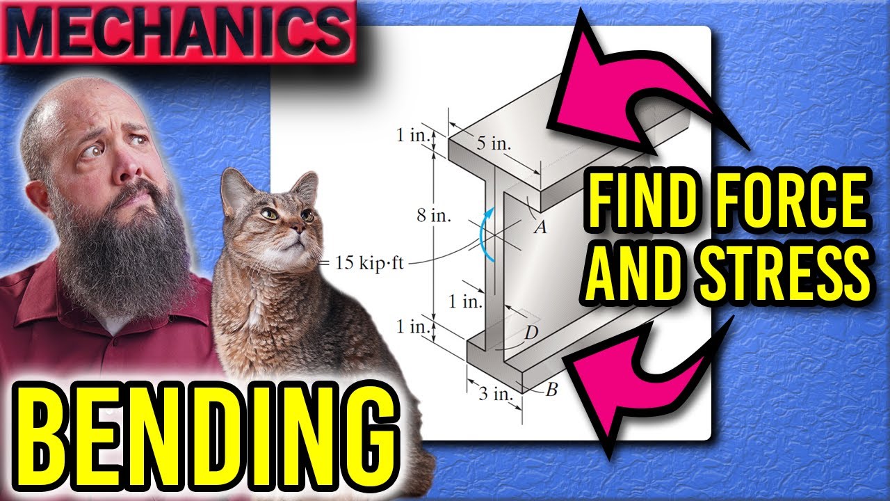 How to Find Bending Stress in an I-Beam