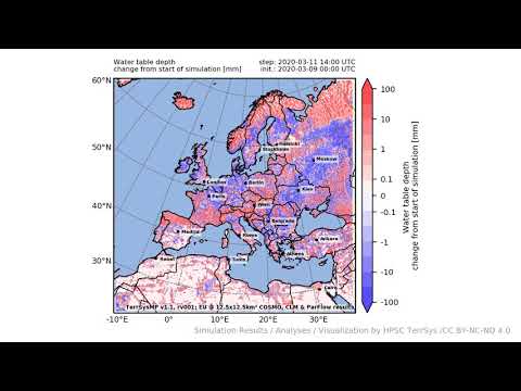 TerrSysMP monitoring run 2020-03-09 - water table depth change - Europe (132h)