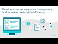 Surescripts Real-Time Prescription Benefit and Electronic Prior Authorization Animation