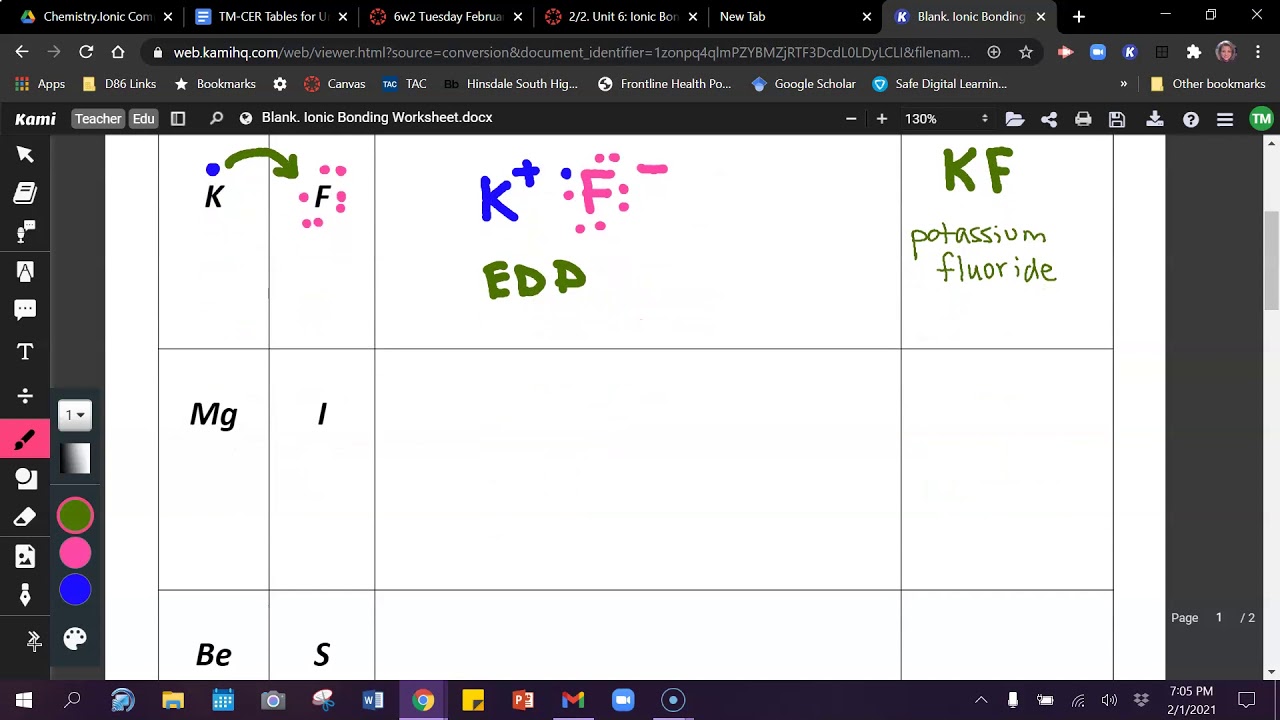 McDonald. Ionic Bonding Worksheet