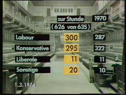 ARD Tagesschau 1974-060 - vom 01.03.1974