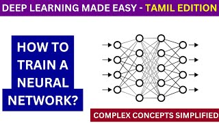 Backpropagation in Deep learning | Train a neural network | Deep learning for beginners | in Tamil
