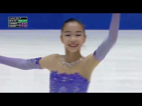 Tzu-Han Ting - 2020 World Junior Figure Skating Championships - short program 