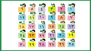 1) مراجعة الوحدة الأولى ( المملكة العربية السعودية...