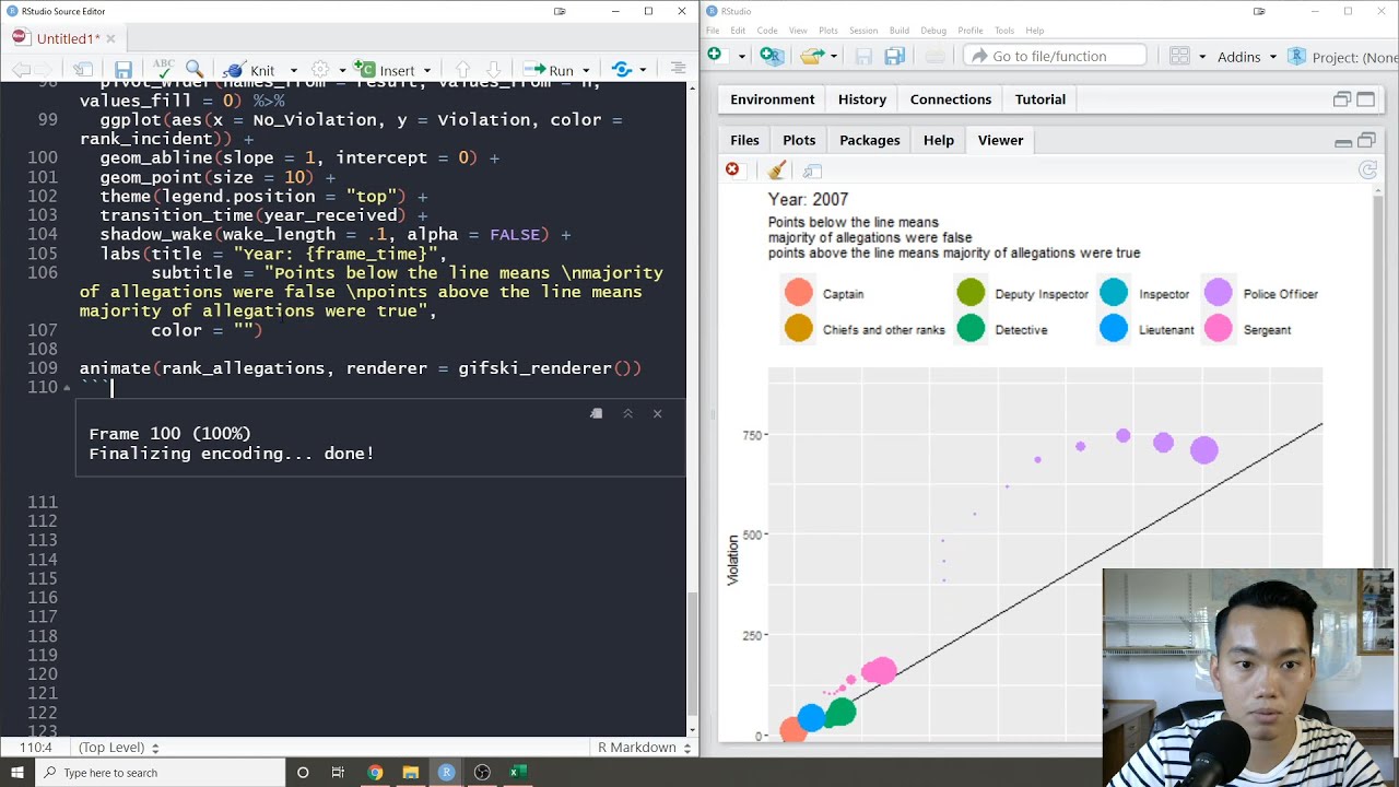 Creating Animated Charts using gganimate