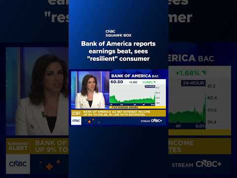 Bank of America reports earnings beat, sees "resilient" consumer