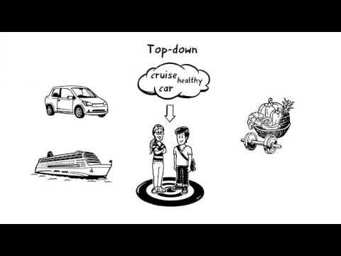 simpleshow EN Semasio Semantic Behavioural Targeting 170117 1920x1080