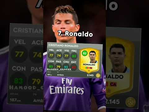 DLS 25 | TOP 10 BEST STRIKERS 🔥|Hamood Gamerx