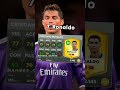 DLS 25 TOP 10 BEST STRIKERS Hamood Gamerx