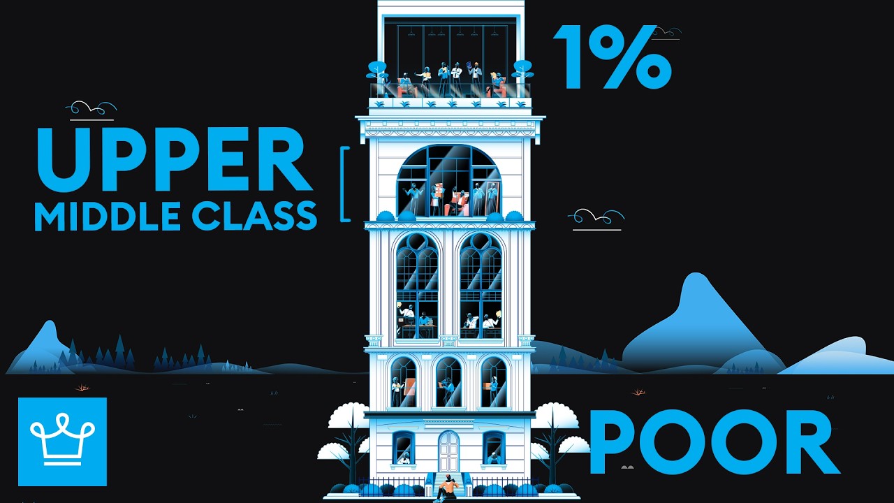 15 Signs You Are Upper Middle Class