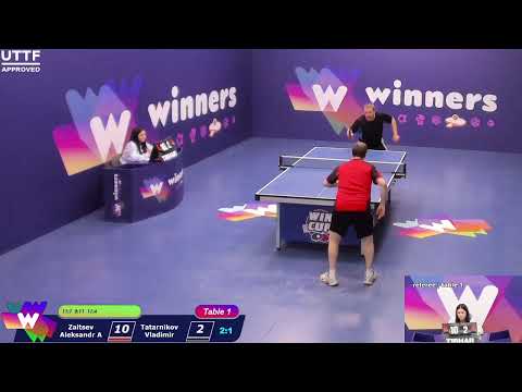 WINners CUP table 1 16.01 Zaitsev Aleksandr A - Tatarnikov Vladimir 18:00