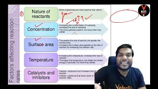 Factors Affecting Rate Of Reaction  Chemical Kinetics Class 12 Chemistry By Arvind Arora