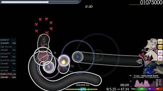 XNOR XNOR XNOR