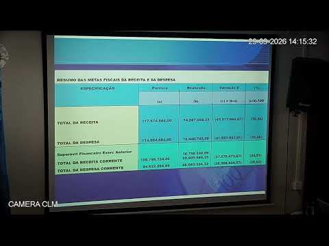 Audiência Pública Metas Fiscais - 2° Quadrimestre de 2026