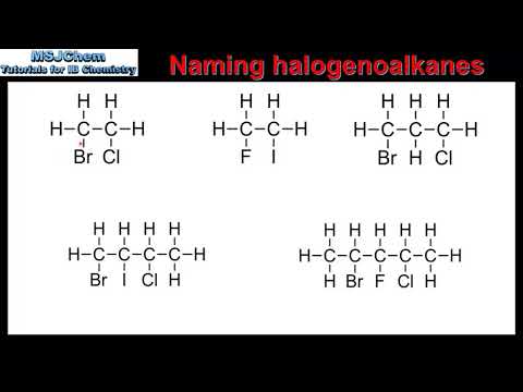 S3.2.5 Naming halogenoalkanes
