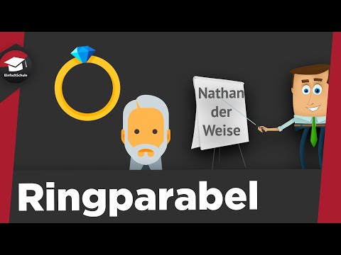 Nathan the Wise - Ring Parable Simply Explained - Classification, Content, Interpretation Simply ...