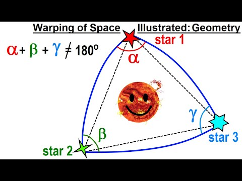 Astronomy - General Relativity (5 of 17) Warping of Space Illustrated: Ggeometry