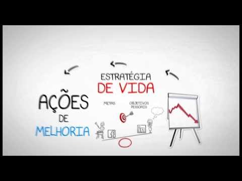 Summary - Fundamental concepts of project management